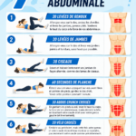 Femme faisant des exercices pour réduire la graisse abdominale dans un cadre accueillant.