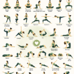 Femme pratiquant le yoga dans un environnement calme, illustrant un guide complet