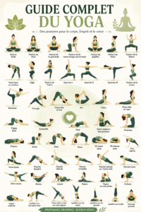 Femme pratiquant le yoga dans un environnement calme, illustrant un guide complet