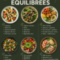 Assiette de salade colorée et équilibrée avec légumes frais