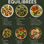 Assiette de salade colorée et équilibrée avec légumes frais