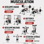 Femme effectuant des exercices de musculation pour le haut du corps dans une salle de sport