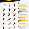 Un ordinateur portable affichant un blog de fitness et de nutrition