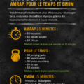 Une femme en train de s'entraîner avec des poids dans un environnement CrossFit.