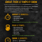 Une femme en train de s'entraîner avec des poids dans un environnement CrossFit.