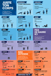 Femme effectuant des exercices de fitness au poids du corps à la maison
