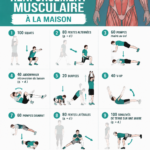 Femme réalisant des exercices de renforcement musculaire à la maison.