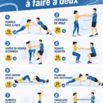 Un couple s'amusant à faire des exercices de fitness ensemble dans un parc.