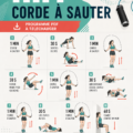 Femme en pleine séance de HIIT avec corde à sauter, souriante et dynamique