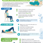 Exercice de renforcement du périnée illustré par une femme en train de pratiquer des mouvements ciblés.