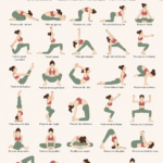 Poster imprimable avec 33 poses de yoga en deux couleurs, adapté pour les débutants et confirmés.