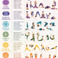 Femme pratiquant le yoga sur un tapis, entourée d'éléments naturels, symbolisant l'harmonie des chakras.