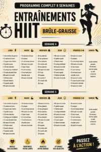 Illustration d'une femme en pleine séance de HIIT, réalisant des exercices de cardio