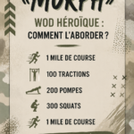 Personne en train de réaliser le WOD Murph avec détermination dans une salle de CrossFit