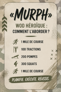 Personne en train de réaliser le WOD Murph avec détermination dans une salle de CrossFit