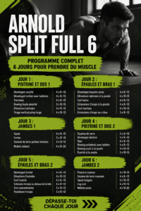 Programme d'entraînement d'Arnold Schwarzenegger en 6 jours