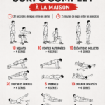Femme faisant des exercices de fitness à la maison pour un entraînement complet du corps.