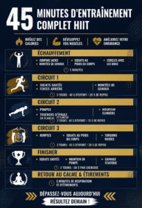 Femme effectuant un entraînement HIIT à domicile avec des exercices variés.