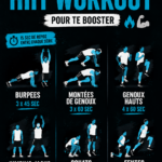 Femme motivée pratiquant un entraînement HIIT énergisant avec des haltères