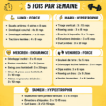 Plan d'entraînement hybride de 60 minutes adapté aux femmes