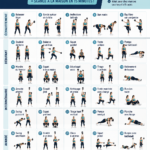 Femme s'entraînant avec des kettlebells à la maison