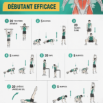 Femme en train de pratiquer des exercices de calisthenics à la maison.