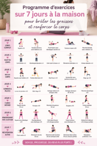 Femme faisant des exercices à domicile avec un tapis de fitness dans un salon lumineux.
