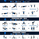 Femme pratiquant des exercices de musculation dans une salle de sport