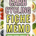 Femme au gymnase discutant des principes du Carb Cycling