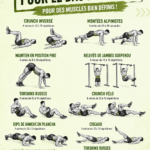 Femme effectuant des exercices pour abdos inférieurs sur un tapis de fitness