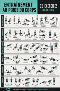 Affiche illustrant des exercices au poids du corps à pratiquer chez soi