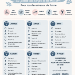 Femme effectuant un entraînement à domicile sur un tapis de yoga