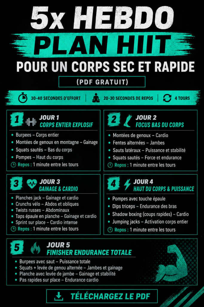 Femme faisant une séance de HIIT dans un parc, dynamique et motivée.