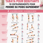Femme effectuant un entraînement Tabata en extérieur, illustration de fitness et de bien-être.