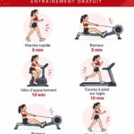 Femme s'entraînant à un cardio efficace en extérieur, intégrant des mouvements dynamiques.