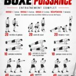 Femme réalisant un entraînement de boxe à la maison, joyeuse et dynamique, incarnant un style de vie sain.