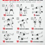 Femme souriante en train de faire un entraînement fitness à domicile, illustrant le concept d'un entraînement hebdomadaire.