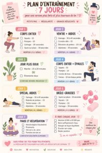 Femme souriante en train de réaliser un exercice de fitness à la maison, représentant un plan d'entraînement motivant.