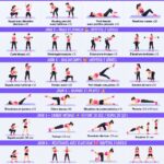 Femme faisant de l'exercice à domicile, illustration d'une routine fitness quotidienne.